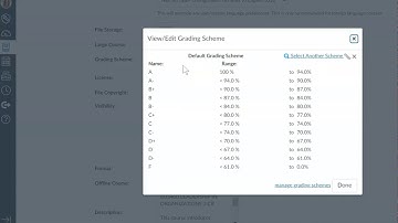 Canvas Grading Scheme