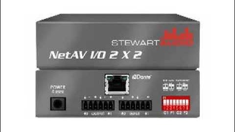 NetAV IO 2x2 Product Features
