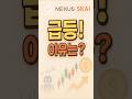 로보티즈·넥써스·SKAI 급등! 이유가 뭘까?