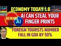 Beware - AI can Steal your Finger Prints, Foreign Tourists Number Fall in Goa by 50%