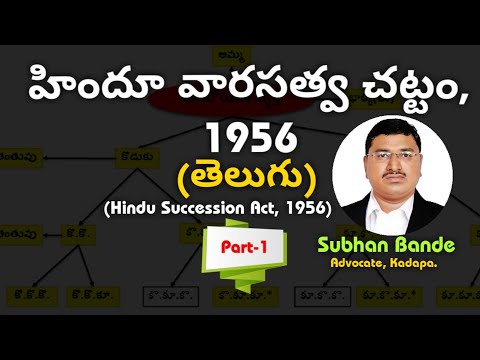 హిందూ వారసత్వ చట్టం || Hindu Succession Act 1956 in Telugu: || Part-1 || Adv. Subhan Bande, Kadapa