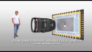 Framing - Video Camera Training