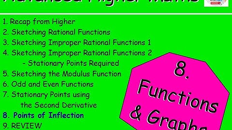 8.8 Functions & Graphs 8: Points of Inflection -  Advanced Higher Maths Lessons @MrThomasMaths