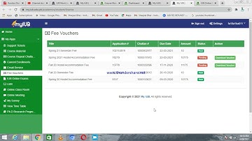 How to Use | MY IUB | LMS | Learning Management System ?