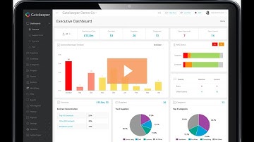 LegalTech Product Briefing | Gatekeeper: Vendor & Contract Lifecycle Management (CLM) by Theorem LTS