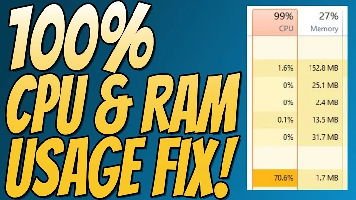 3 Ways To To Fix Runtime Broker High CPU & RAM Usage Issue Windows 10