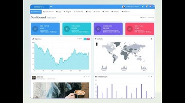 Analytical Bootstrap Admin Dashboard to your business management - Minimo pro