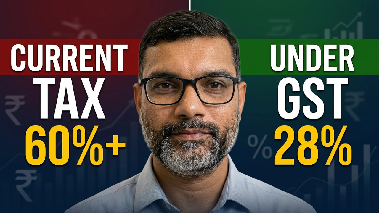 Why PETROL Price So HIGH in India | Truth Behind PETROL, DIESEL Prices ...