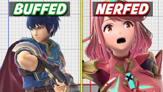 VERSION 12.0.0 PATCH NOTES - SUPER SMASH BROS ULTIMATE