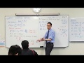 Tangent Lines and Their Properties