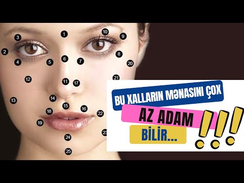 Video: IRI məlumatları nədir?