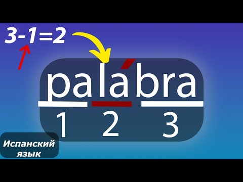 Читать по-испански легко с этим правилом! I Ударение в испанском языке