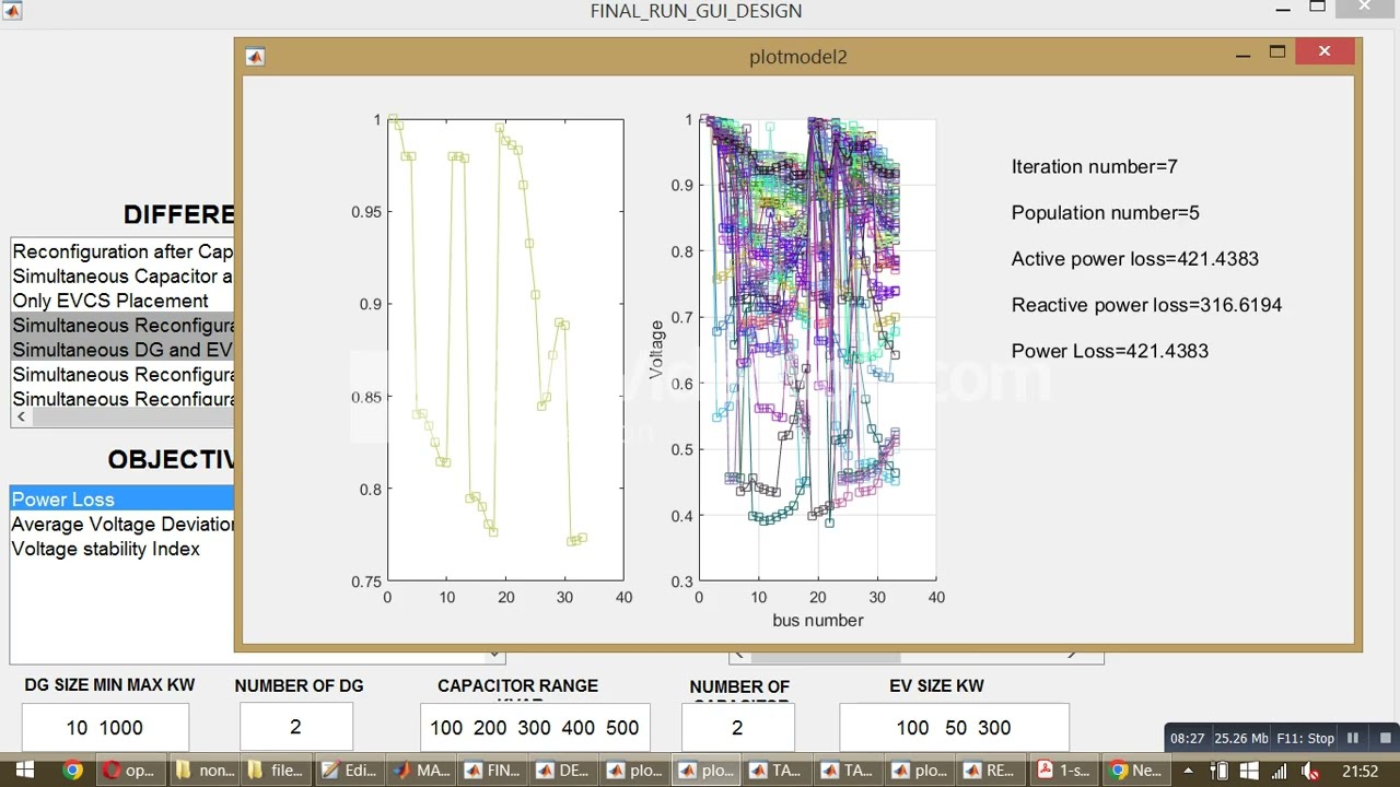 Simultaneous  Reconfiguration EVCS  Placement\DG  , EVCS  Placement\Quokka swarm optimization (QSO)