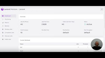 Escalando o envio de e-mails em filas com RabbitMQ e Horizon no Laravel