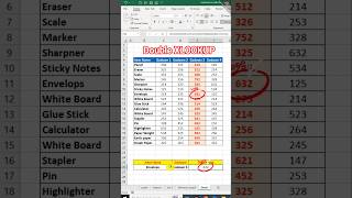 Double XLOOKUP || Excel trick || MS Excel short trick || MS Excel shorts || 