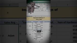 Important Settings Of Pivot Table 😱⚡#excel #exceltips #exceltutorial #shorts #viral || Turn On Skill