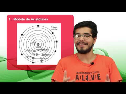 Vídeo: Una Rara Estrella Antigua Cuestiona Los Modelos Cosmológicos Modernos - Vista Alternativa