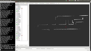distributed mapping single