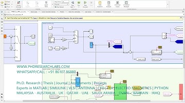 Sensorless DTC control of an PMSM motor using a first-order sliding mode observer MATLAB Simulink
