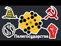 Полигосударство - Панархия