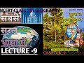 Complete chapter with notes 