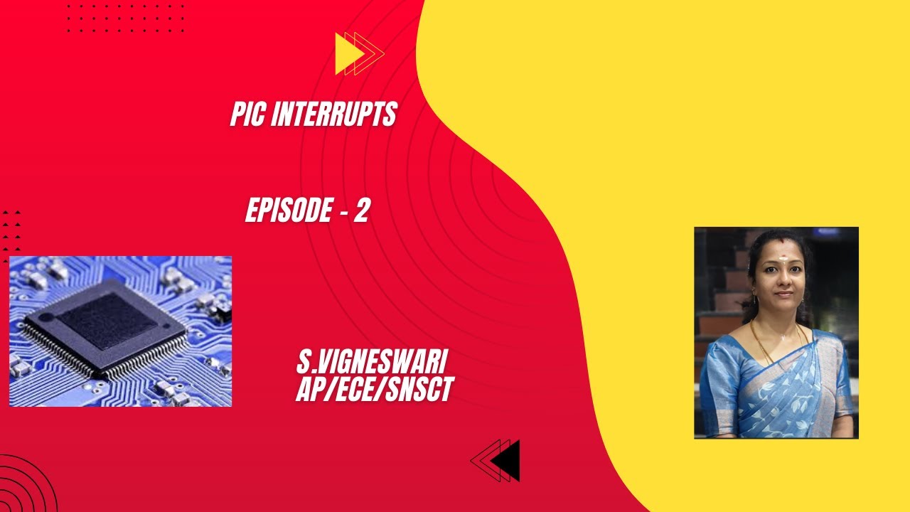 PIC INTERRUPTS | 23ECB301 MICROCONTROLLER & ITS APPLICATION | SNS ...