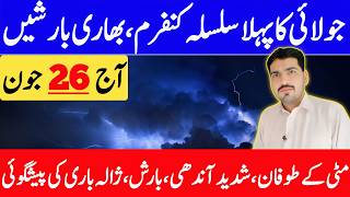 Monsoon Rainfall Alert : Heavy Rainfall Prediction In Current Week | Daily Weather Report