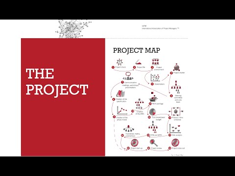 Video: Bagaimana Anda mendefinisikan kesuksesan sebuah proyek?