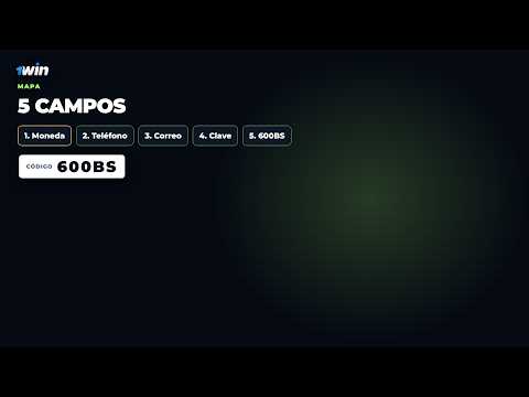 ¿Qué son los enlaces de acceso rápido de 1win?