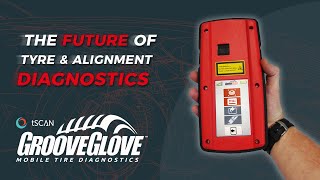 Groove Glove Demonstration