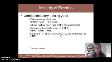 Ch 6 FITT-VP Principle