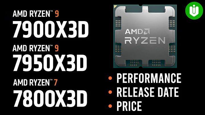 The Ultimate Ryzen Processor Showdown: Performance, Price, and Release