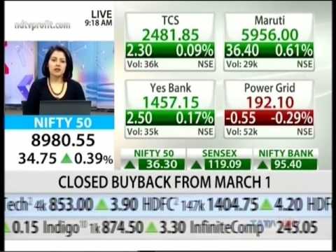 NDTV Profit Opening Fire, 02 March 2017 – Mr. Amar Singh, Angel Broking