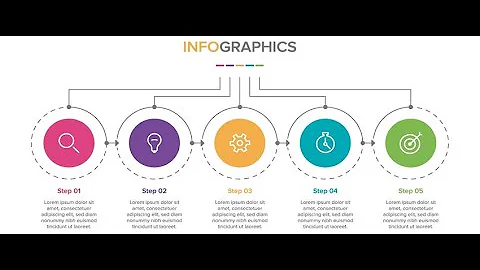 Använda infografik för SEO? Här är hur du gör det!