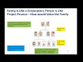 Session 7 Consolidation Part 1 - Consolidating Multiple Project No Circular References