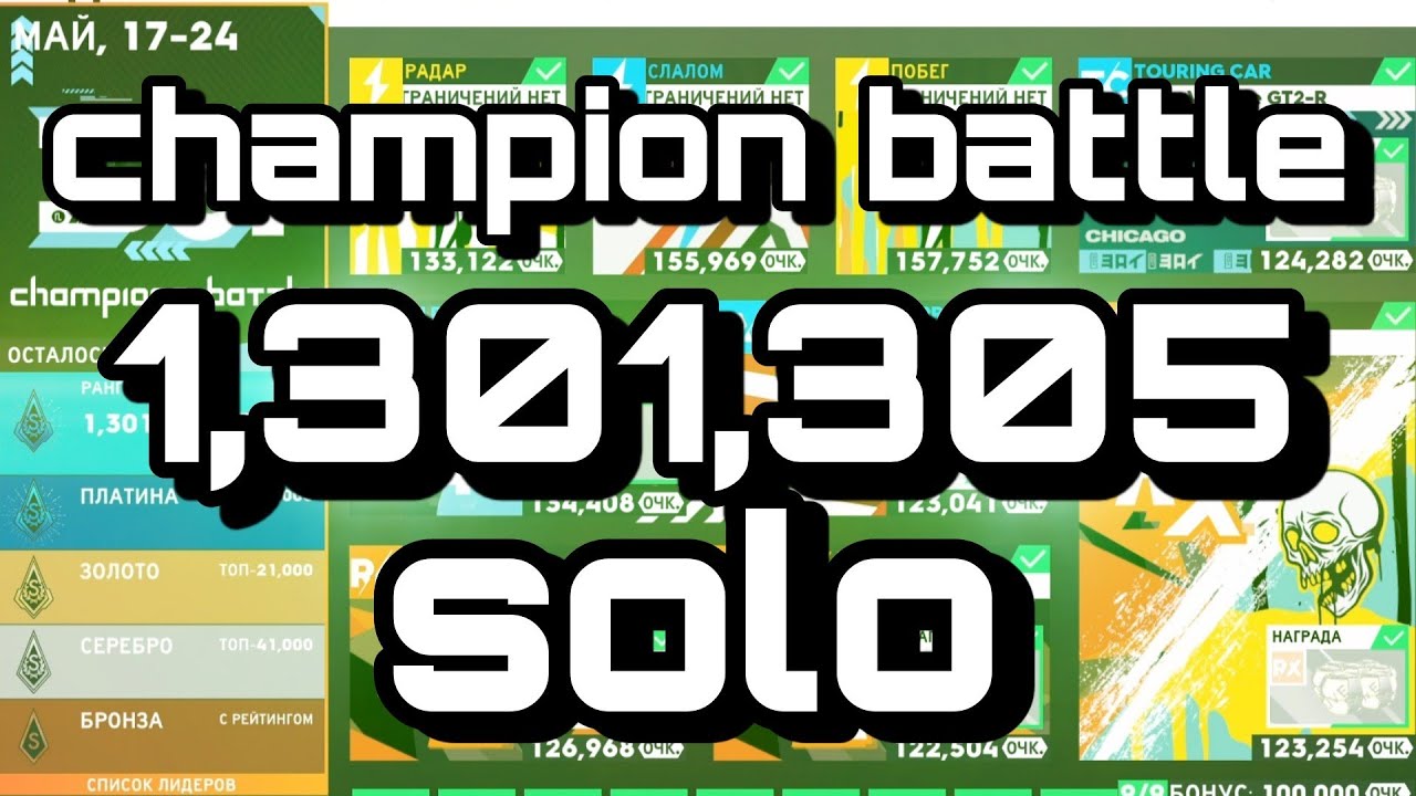 The Crew 2: Live Summit - Champion Battle - 1,301,305 solo - Про Настройки (Pro Settings) PS4