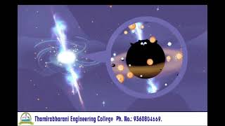 Fundamentals of Astrophysics 
