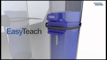 EasyMount Series - Overview