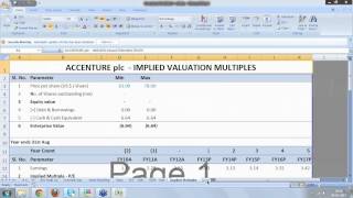 #Financial Modeling: Building Financial Model for Valuation (Case Study _Accenture) 2013-03-30 20.02
