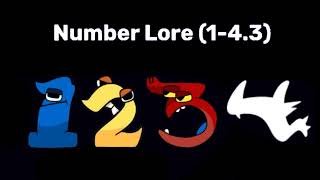 Number lore (1 to 4.3) [thumbnail]