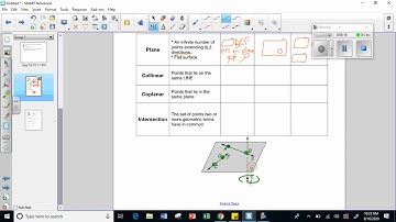 Geometry U1 D8 Video Pts Lines Planes