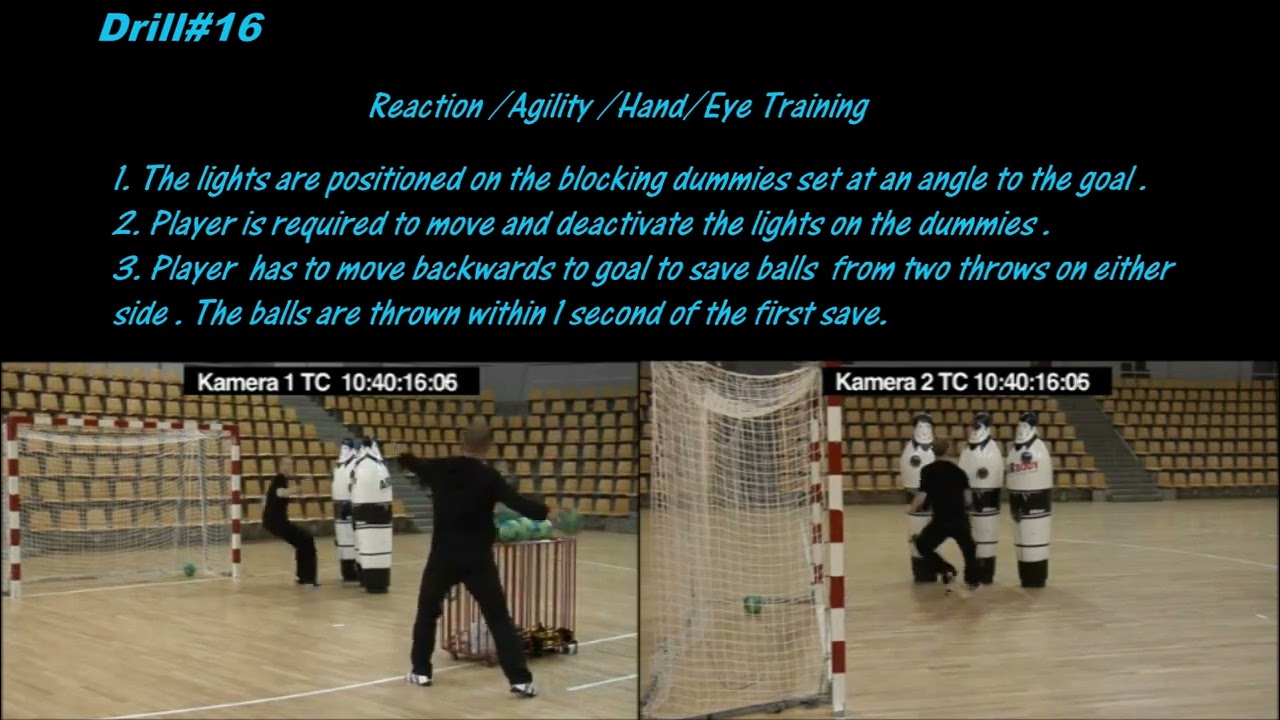 HANDBALL GOALKEEPER TRAINING BY MICHAEL BIEGLER