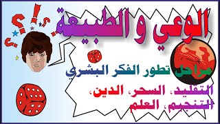 الوعي والطبيعة ، الطبيعة تشكل وعينا، مراحل تطور الفكر البشري, العقل والطبيعة