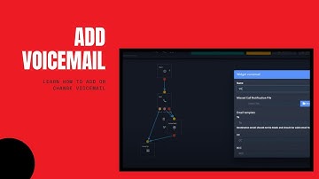 How to Add Voicemail | Jet Interactive PBX/PABX Business Cloud Telephone Systems