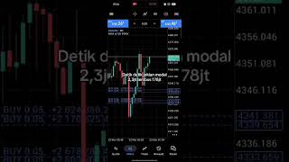 SCALPING LIVE: Profit Gede di Market Gold! #forex #gold #goldlive #livetrading #xauusd