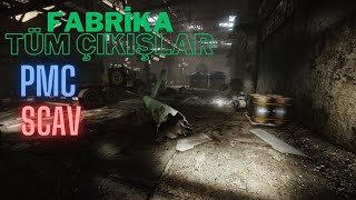 Fabrika Haritası Tüm Tahliye Noktaları  (Escape From Tarkov)
