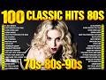 Best of 80s Music Legends - Tears For Fears, Madonna, Cyndi Lauper, Modern Talking, Michael Jackson