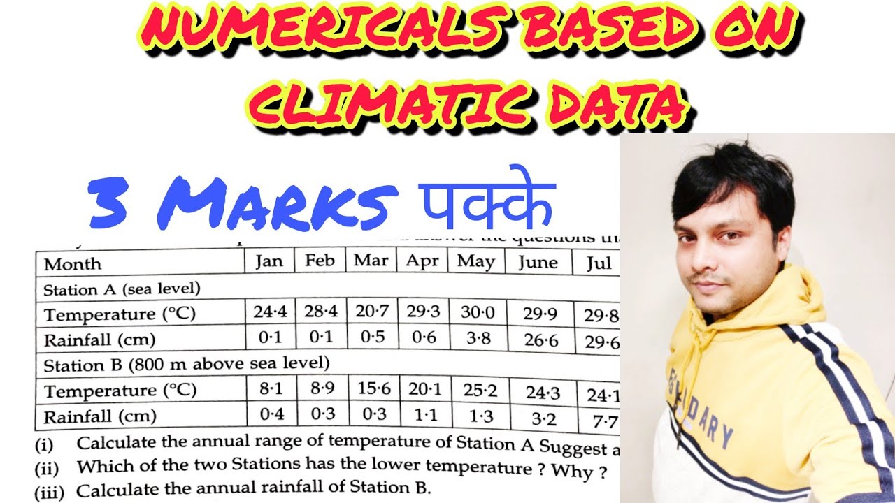 How to Study Climatic Data Table | Numericals Based On Climatic Data | Climatic of India ICSE