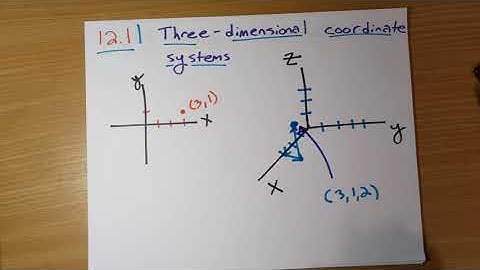 introduction to three-dimensional coordinate systems