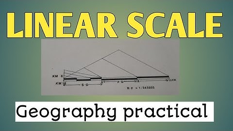 𝗟𝗶𝗻𝗲𝗮𝗿 𝘀𝗰𝗮𝗹𝗲: 𝐜𝐚𝐥𝐜𝐮𝐥𝐚𝐭𝐢𝐨𝐧 𝐚𝐧𝐝 𝐝𝐫𝐚𝐰𝐢𝐧𝐠